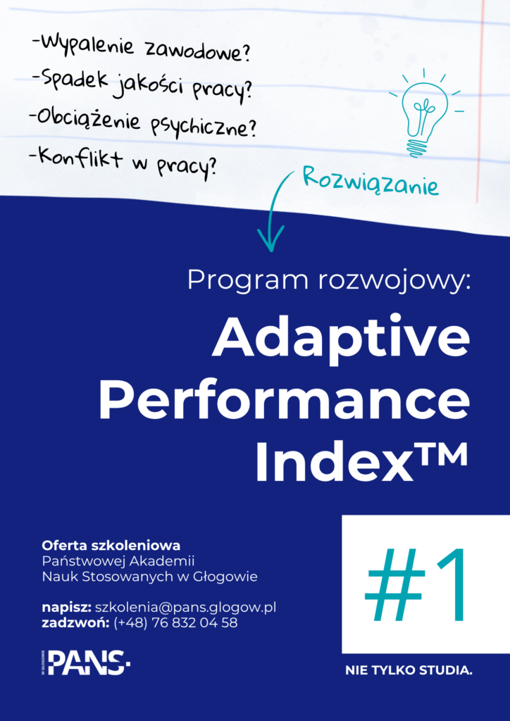 Plakat programu Adaptive Performance Index™ przedstawiający problemy w pracy (wypalenie, spadek jakości, obciążenie psychiczne, konflikty) oraz ofertę szkoleniową PANS w Głogowie jako rozwiązanie